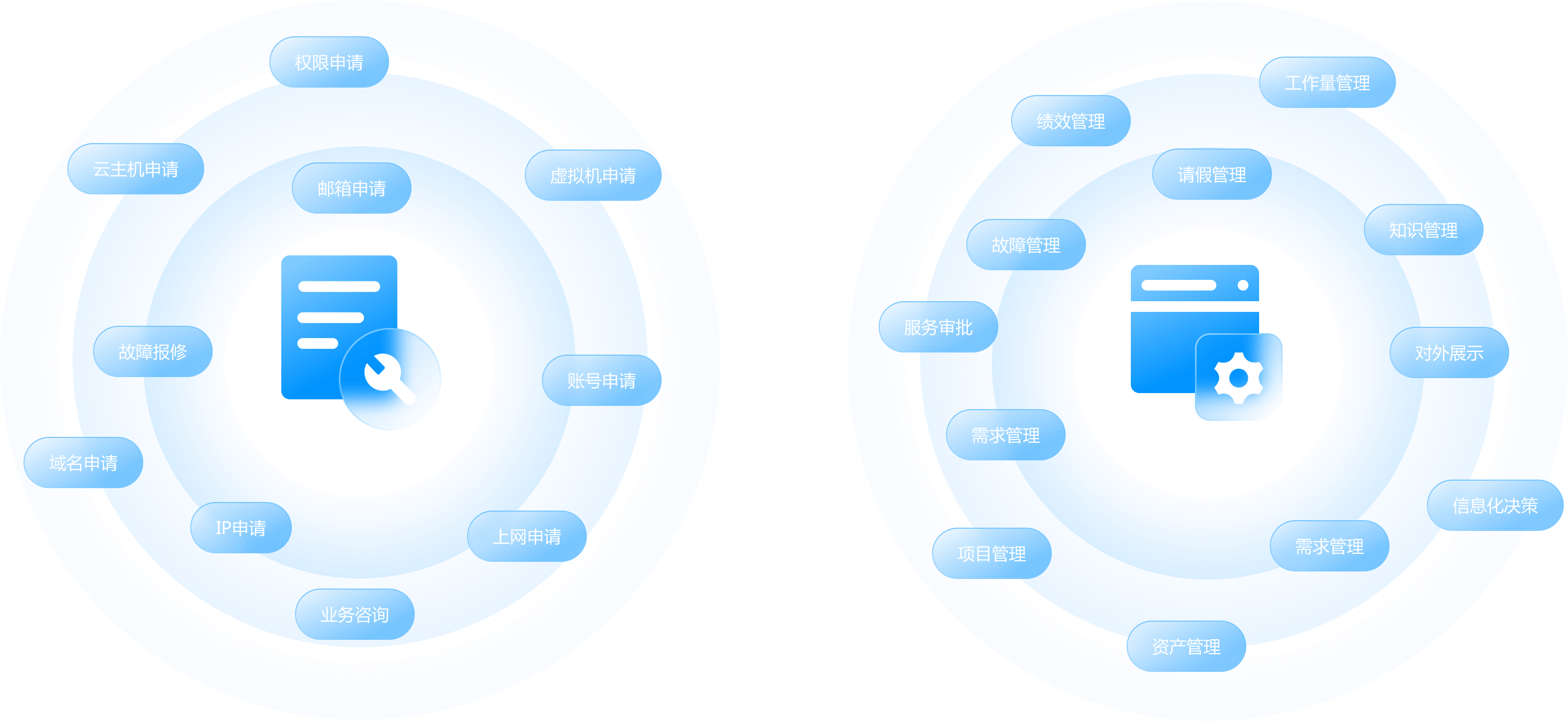 2-content