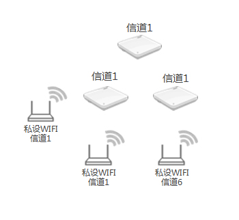 ��ʻ� - ��ҳ
